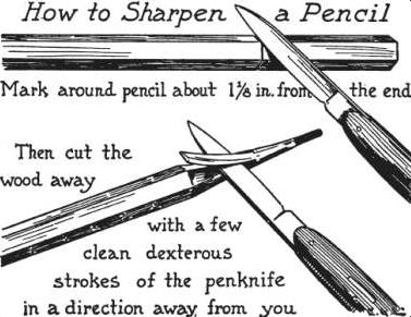 How to Sharpen Pencil Cutter Knife
