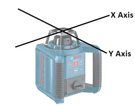 Calibrate A Rotary Laser Level 2