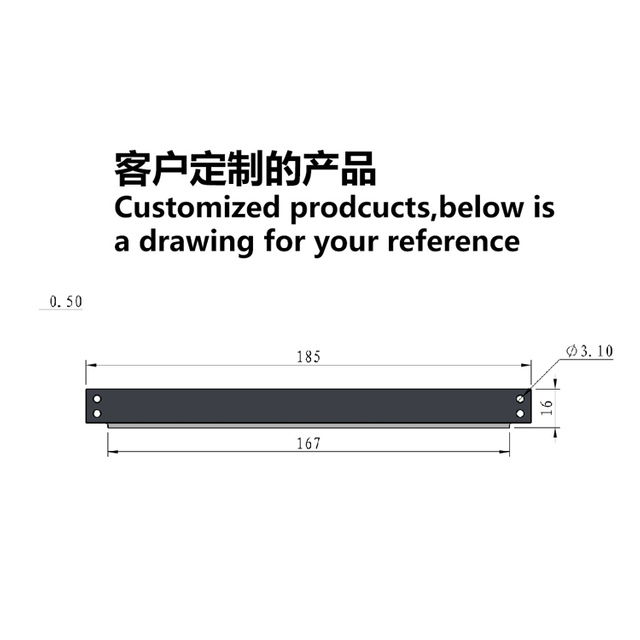 Customized Blades