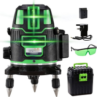 //ijrorwxhippjlj5p.ldycdn.com/cloud/ljBpmKrmlrSRjlormnjijq/Laser-Level-Meter-Makers.jpg