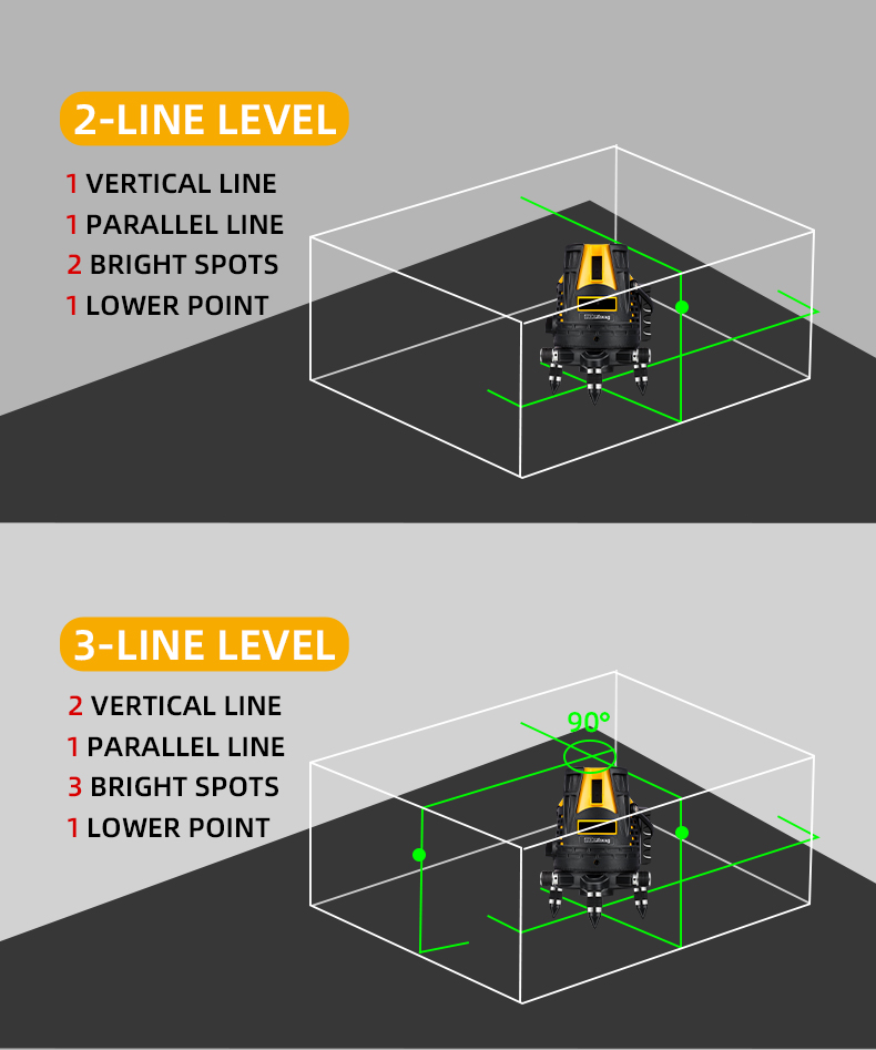 2line 3line 5line at your choice-2