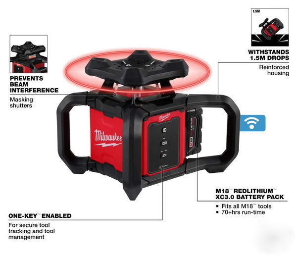 milwaukee rotary laser level kit_3