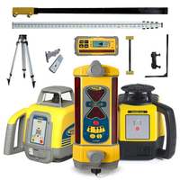 //ijrorwxhippjlj5p.ldycdn.com/cloud/llBpmKrmlrSRiliqlijijo/make-your-own-rotary-laser-level.jpg