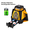 Rotary Laser Scanner