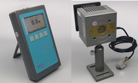 //ijrorwxhippjlj5p.ldycdn.com/cloud/lmBpmKrmlrSRjlormnmijq/Laser-Level-Meter-Manufacturing.jpg