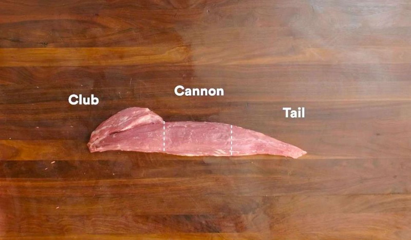How To Cut Beef Like A Pro with The Ultimate Beef Cutter Knife 1