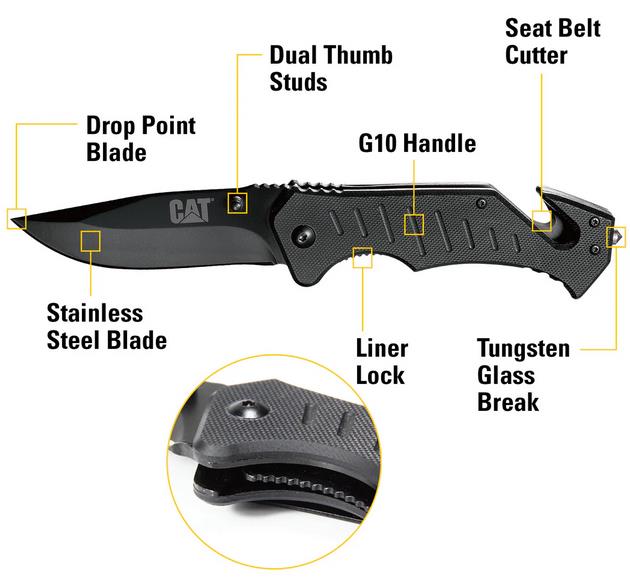 What Is A Belt Cutter on A Knife 1