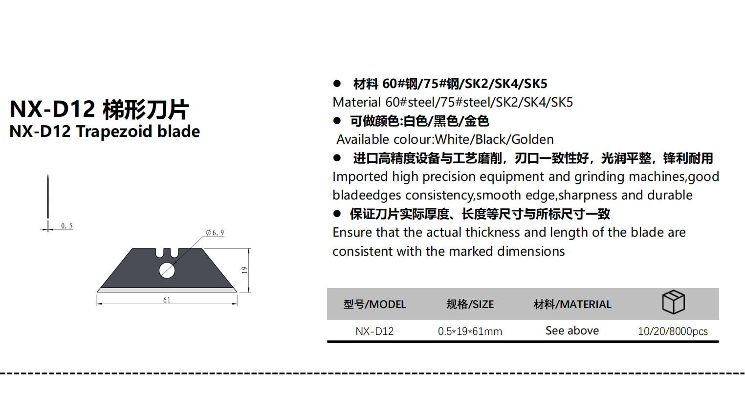 Trapezoid Blade With A Hole In The Middle Trapezoid Blade With A Hole In The Middle