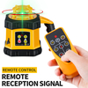 Laser Scanner