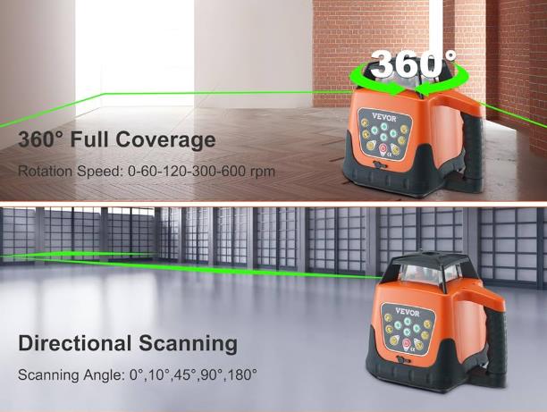 What Is The Best Price Range for A Leveling Rotary Laser Level