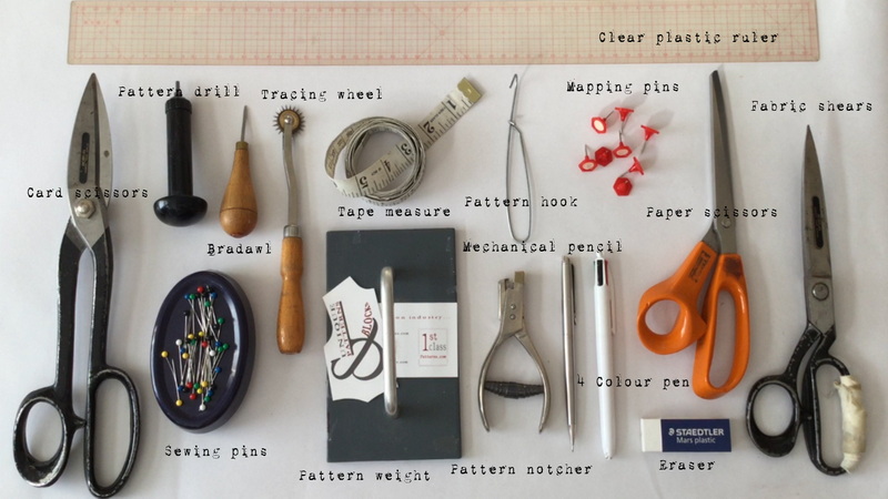 the best quality hand tools