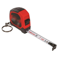 //ijrorwxhippjlj5p.ldycdn.com/cloud/lobpmkrmlrsrjlknkiomjq/tape-measure-makers.jpg