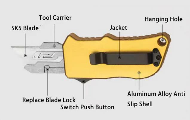 How Does Retractable Cutter Knife Work Mechanism 1