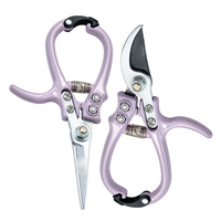 //ijrorwxhippjlj5p.ldycdn.com/cloud/lpbpmkrmlrsrjljnpmnrjq/top-garden-shears- יצרנים- and-suppliers-in-th-states.jpg