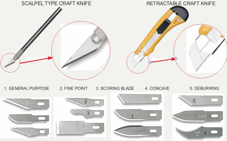 cross cutter knife 2