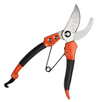 //ijrorwxhippjlj5p.ldycdn.com/cloud/lrbpmkrmlrsrjlknrrpnjq/top-10-garden-shears-managorers-in-sina.jpg