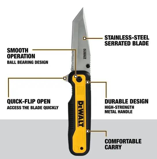 Find The Best DeWalt Cutter Knife for Your Toolbox 1